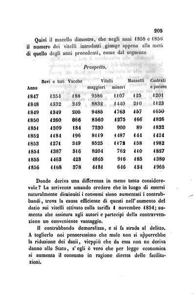 Bollettino di notizie statistiche ed economiche d'invenzioni e scoperte