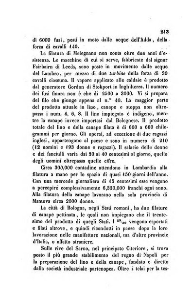 Bollettino di notizie statistiche ed economiche d'invenzioni e scoperte