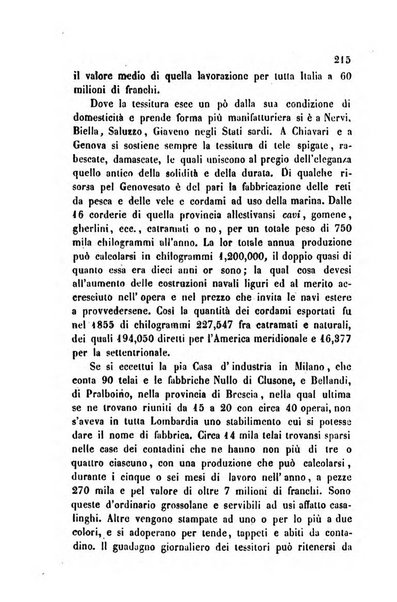 Bollettino di notizie statistiche ed economiche d'invenzioni e scoperte