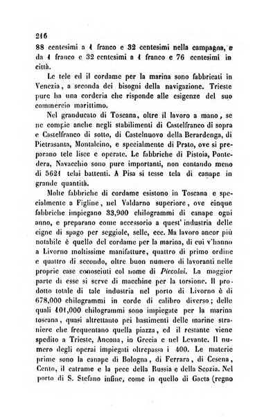 Bollettino di notizie statistiche ed economiche d'invenzioni e scoperte