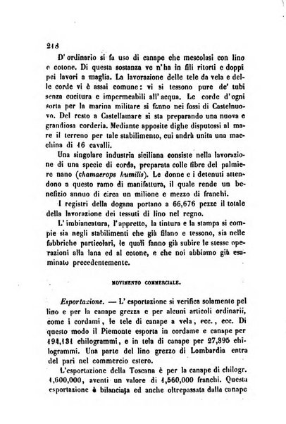 Bollettino di notizie statistiche ed economiche d'invenzioni e scoperte