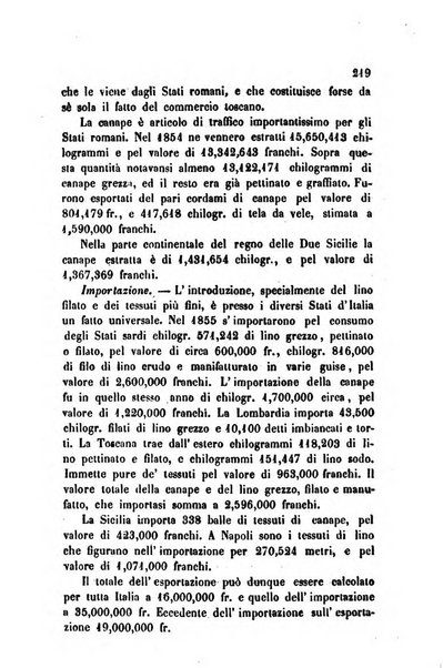 Bollettino di notizie statistiche ed economiche d'invenzioni e scoperte