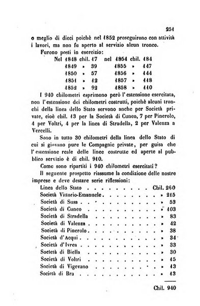 Bollettino di notizie statistiche ed economiche d'invenzioni e scoperte