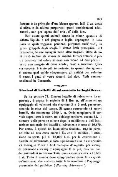 Bollettino di notizie statistiche ed economiche d'invenzioni e scoperte