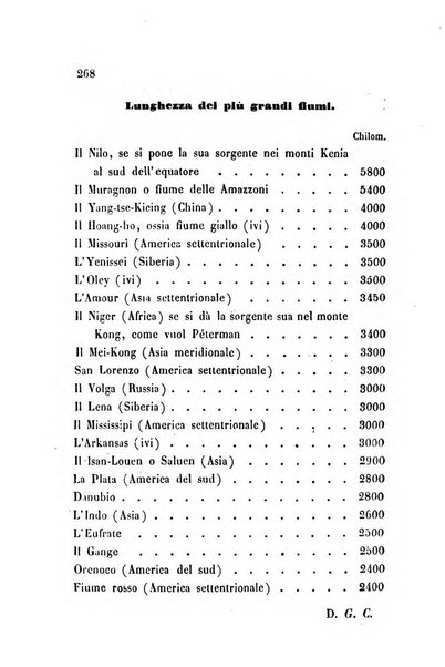 Bollettino di notizie statistiche ed economiche d'invenzioni e scoperte