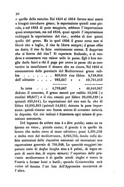 Bollettino di notizie statistiche ed economiche d'invenzioni e scoperte