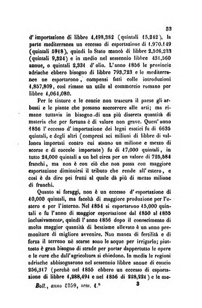 Bollettino di notizie statistiche ed economiche d'invenzioni e scoperte