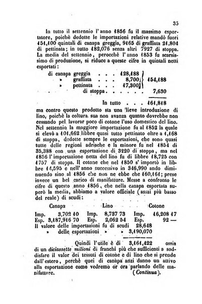 Bollettino di notizie statistiche ed economiche d'invenzioni e scoperte