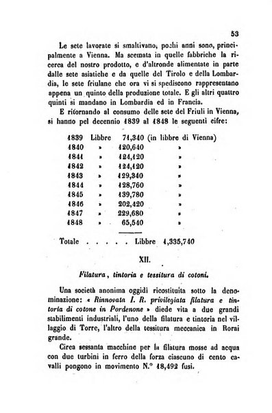 Bollettino di notizie statistiche ed economiche d'invenzioni e scoperte