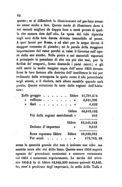 Bollettino di notizie statistiche ed economiche d'invenzioni e scoperte