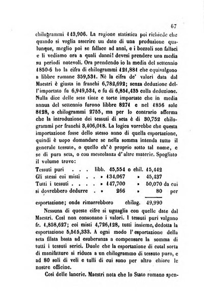 Bollettino di notizie statistiche ed economiche d'invenzioni e scoperte