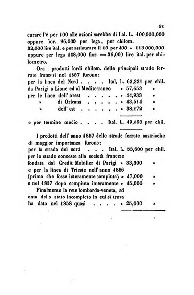 Bollettino di notizie statistiche ed economiche d'invenzioni e scoperte