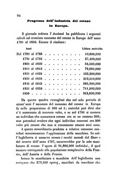 Bollettino di notizie statistiche ed economiche d'invenzioni e scoperte