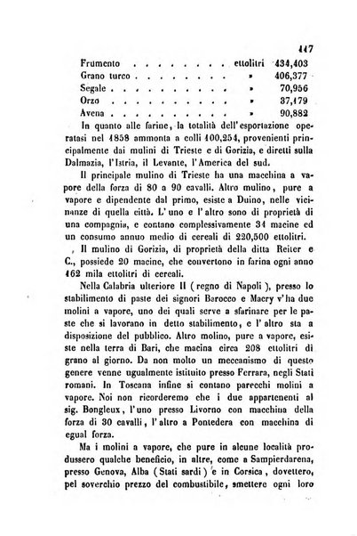 Bollettino di notizie statistiche ed economiche d'invenzioni e scoperte