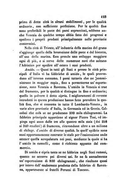 Bollettino di notizie statistiche ed economiche d'invenzioni e scoperte