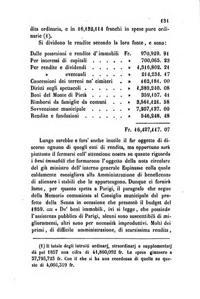 Bollettino di notizie statistiche ed economiche d'invenzioni e scoperte