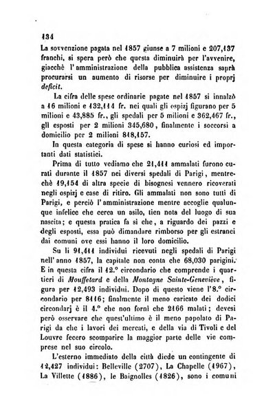 Bollettino di notizie statistiche ed economiche d'invenzioni e scoperte