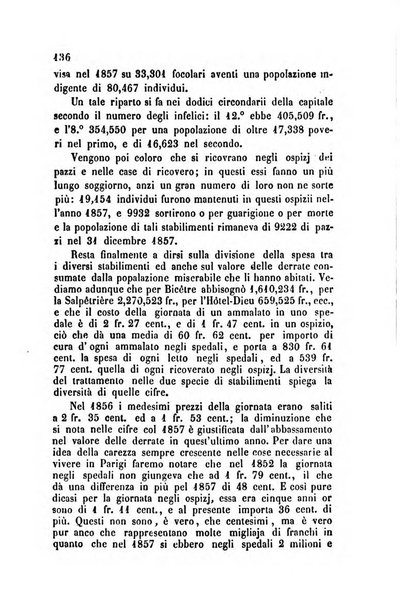 Bollettino di notizie statistiche ed economiche d'invenzioni e scoperte