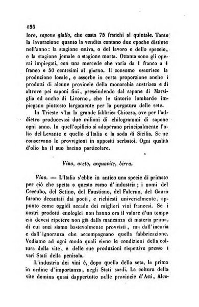 Bollettino di notizie statistiche ed economiche d'invenzioni e scoperte