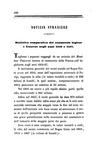 Bollettino di notizie statistiche ed economiche d'invenzioni e scoperte