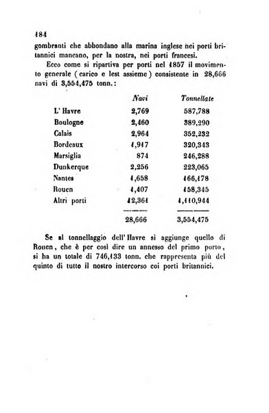 Bollettino di notizie statistiche ed economiche d'invenzioni e scoperte