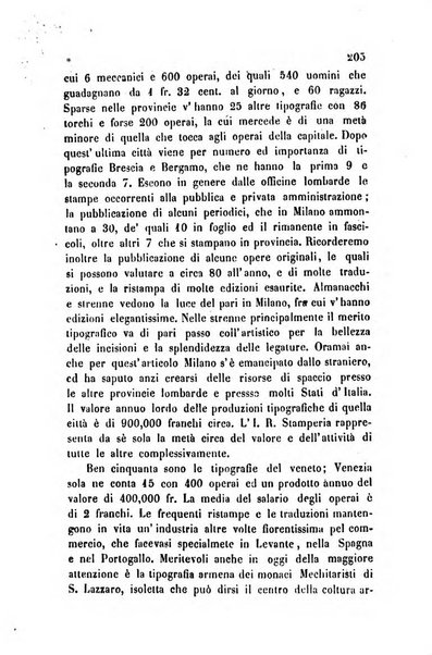 Bollettino di notizie statistiche ed economiche d'invenzioni e scoperte