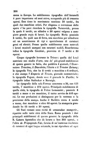 Bollettino di notizie statistiche ed economiche d'invenzioni e scoperte