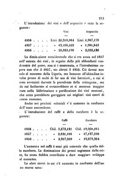 Bollettino di notizie statistiche ed economiche d'invenzioni e scoperte