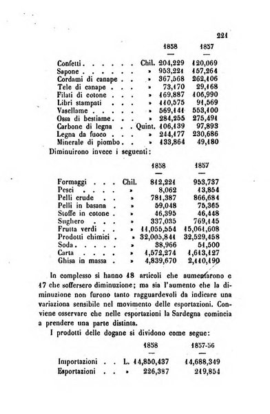 Bollettino di notizie statistiche ed economiche d'invenzioni e scoperte