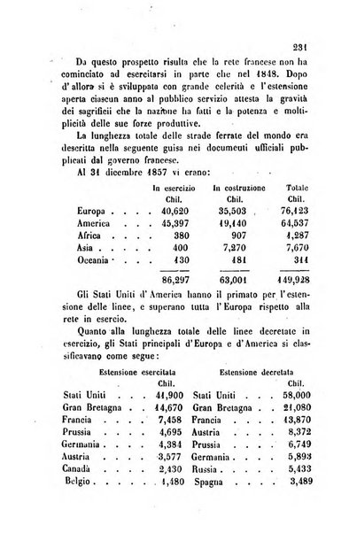 Bollettino di notizie statistiche ed economiche d'invenzioni e scoperte