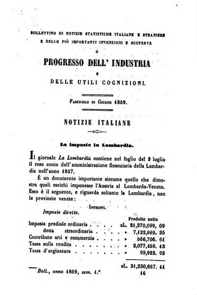 Bollettino di notizie statistiche ed economiche d'invenzioni e scoperte