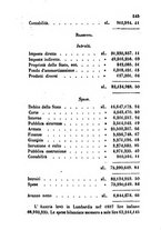 giornale/BVE0269728/1859/unico/00000251