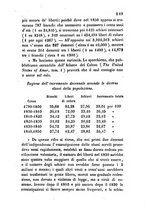 giornale/BVE0269728/1859/unico/00000275