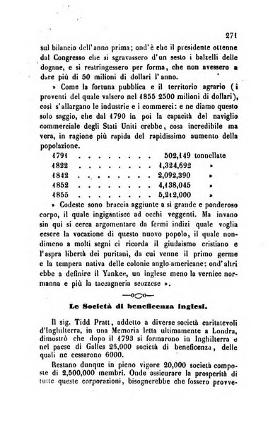 Bollettino di notizie statistiche ed economiche d'invenzioni e scoperte