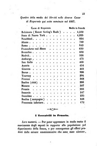 Bollettino di notizie statistiche ed economiche d'invenzioni e scoperte