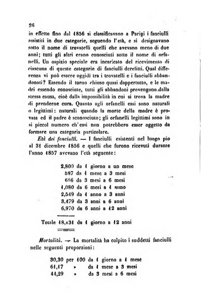 Bollettino di notizie statistiche ed economiche d'invenzioni e scoperte