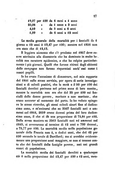 Bollettino di notizie statistiche ed economiche d'invenzioni e scoperte