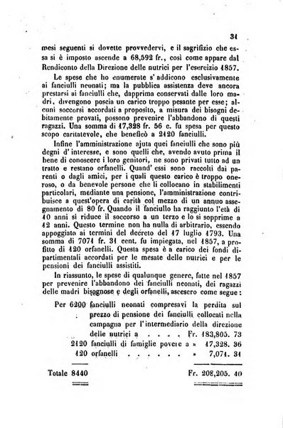 Bollettino di notizie statistiche ed economiche d'invenzioni e scoperte