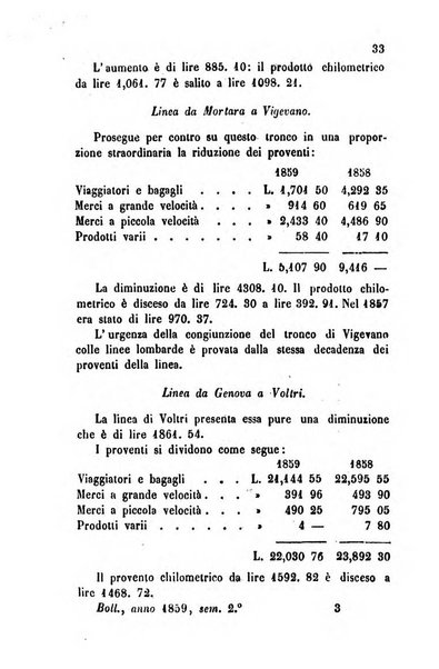 Bollettino di notizie statistiche ed economiche d'invenzioni e scoperte