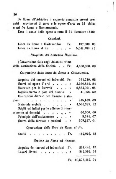 Bollettino di notizie statistiche ed economiche d'invenzioni e scoperte