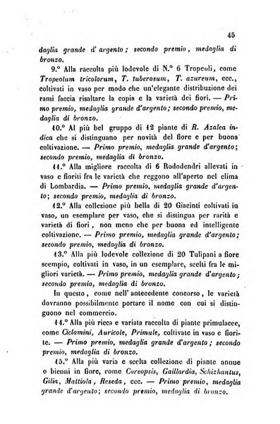 Bollettino di notizie statistiche ed economiche d'invenzioni e scoperte