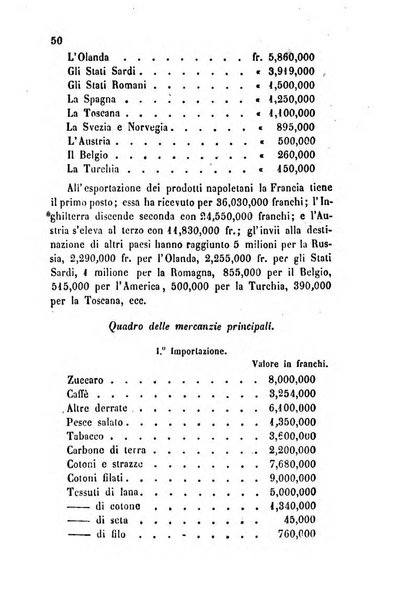 Bollettino di notizie statistiche ed economiche d'invenzioni e scoperte