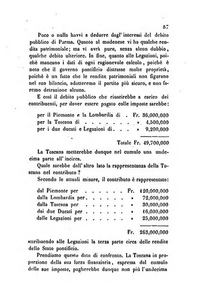 Bollettino di notizie statistiche ed economiche d'invenzioni e scoperte