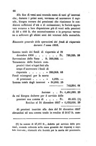 Bollettino di notizie statistiche ed economiche d'invenzioni e scoperte