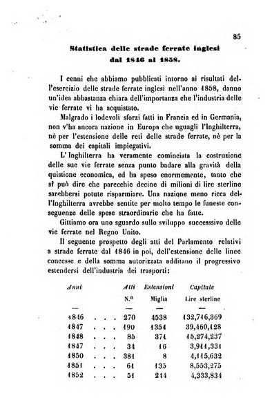 Bollettino di notizie statistiche ed economiche d'invenzioni e scoperte