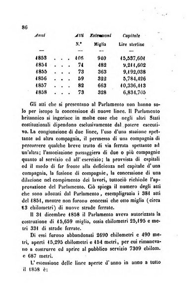 Bollettino di notizie statistiche ed economiche d'invenzioni e scoperte