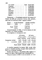 giornale/BVE0269728/1859/unico/00000422