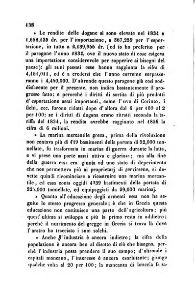 Bollettino di notizie statistiche ed economiche d'invenzioni e scoperte