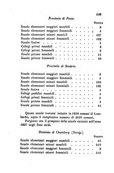 Bollettino di notizie statistiche ed economiche d'invenzioni e scoperte