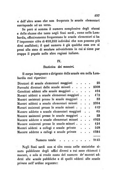 Bollettino di notizie statistiche ed economiche d'invenzioni e scoperte